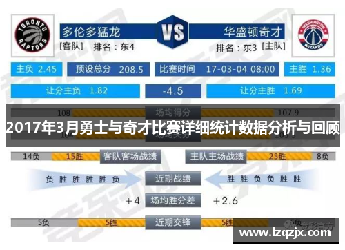 2017年3月勇士与奇才比赛详细统计数据分析与回顾
