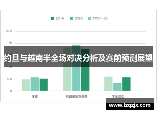 约旦与越南半全场对决分析及赛前预测展望
