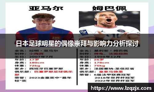 日本足球明星的偶像崇拜与影响力分析探讨